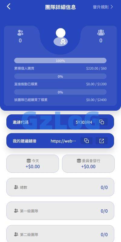 23、海外AI机器人算力投资/多语言投资复利/JAVA开发 - GzLoG博客