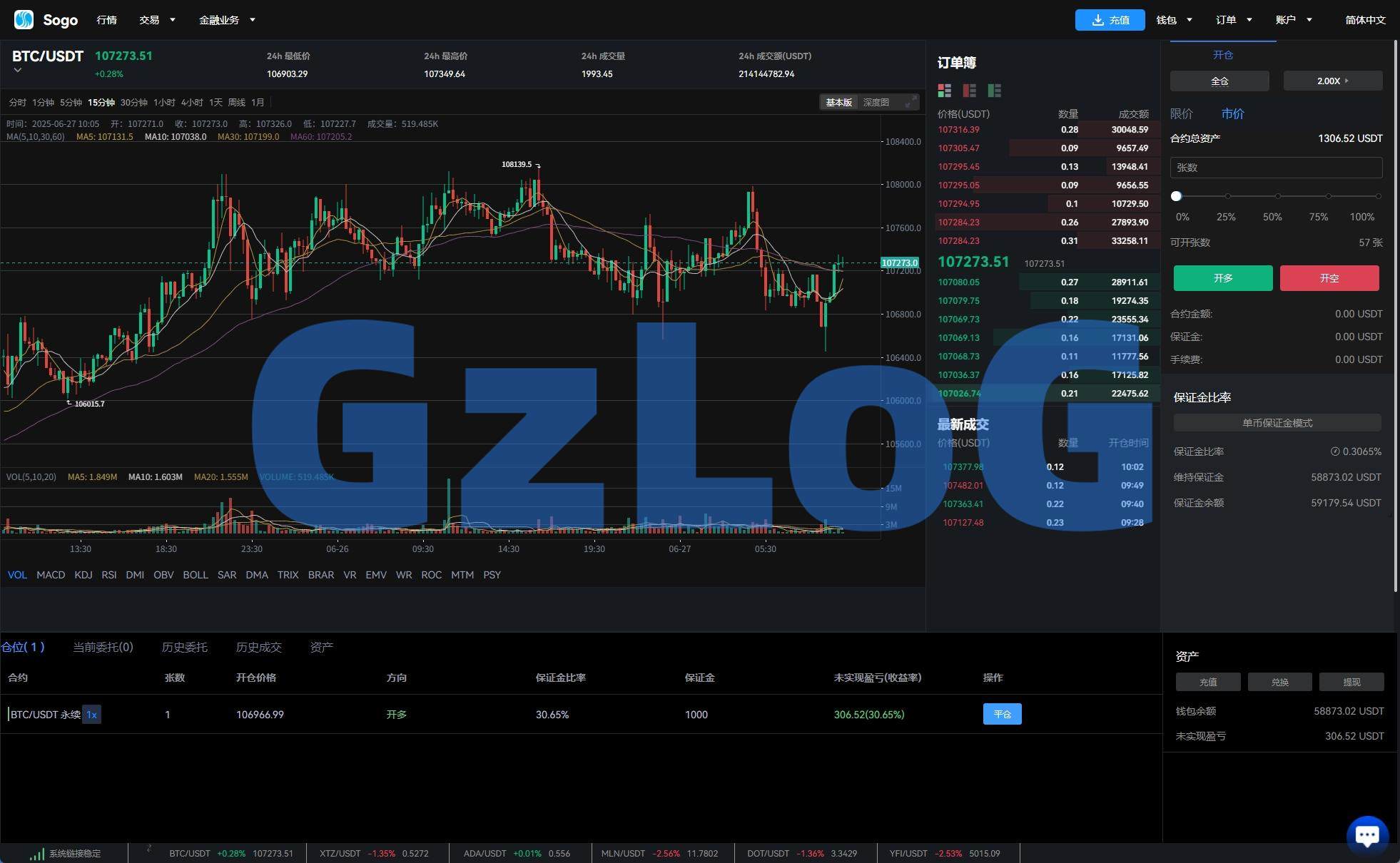17、海外交易所系统/永续合约交割合约/K线控制/质押理财 - GzLoG博客