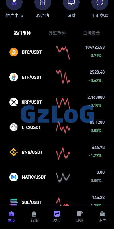 2、多语言DAPP交易所/海外JAVA交易所/秒合约/U本位/质押借贷 - GzLoG博客