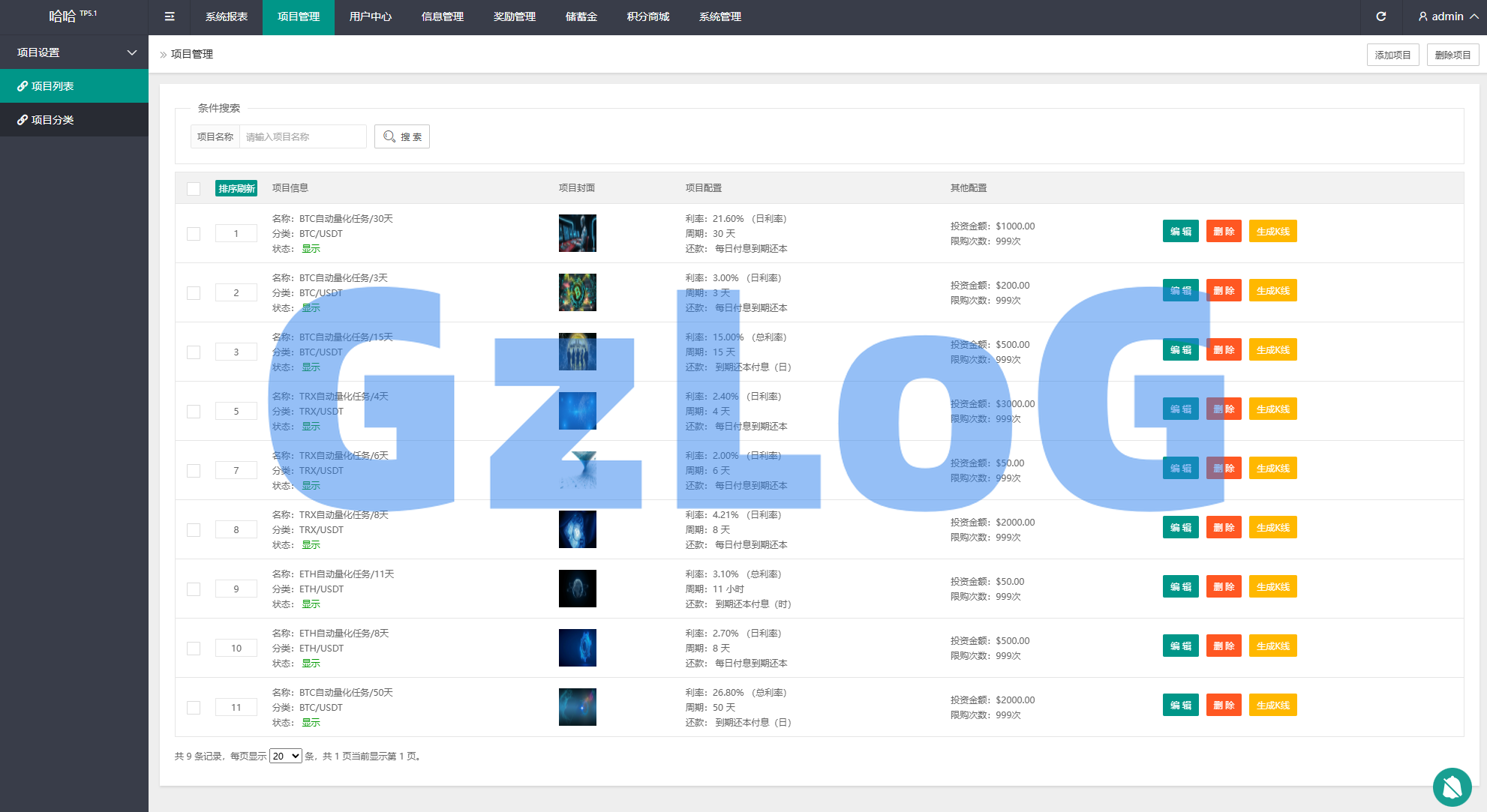 多语言虚拟币量化投资系统/海外币种投资/前端vue