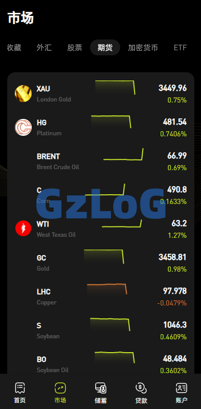 多语言综合交易所系统/外汇/期货/虚拟币/量化/申购交易