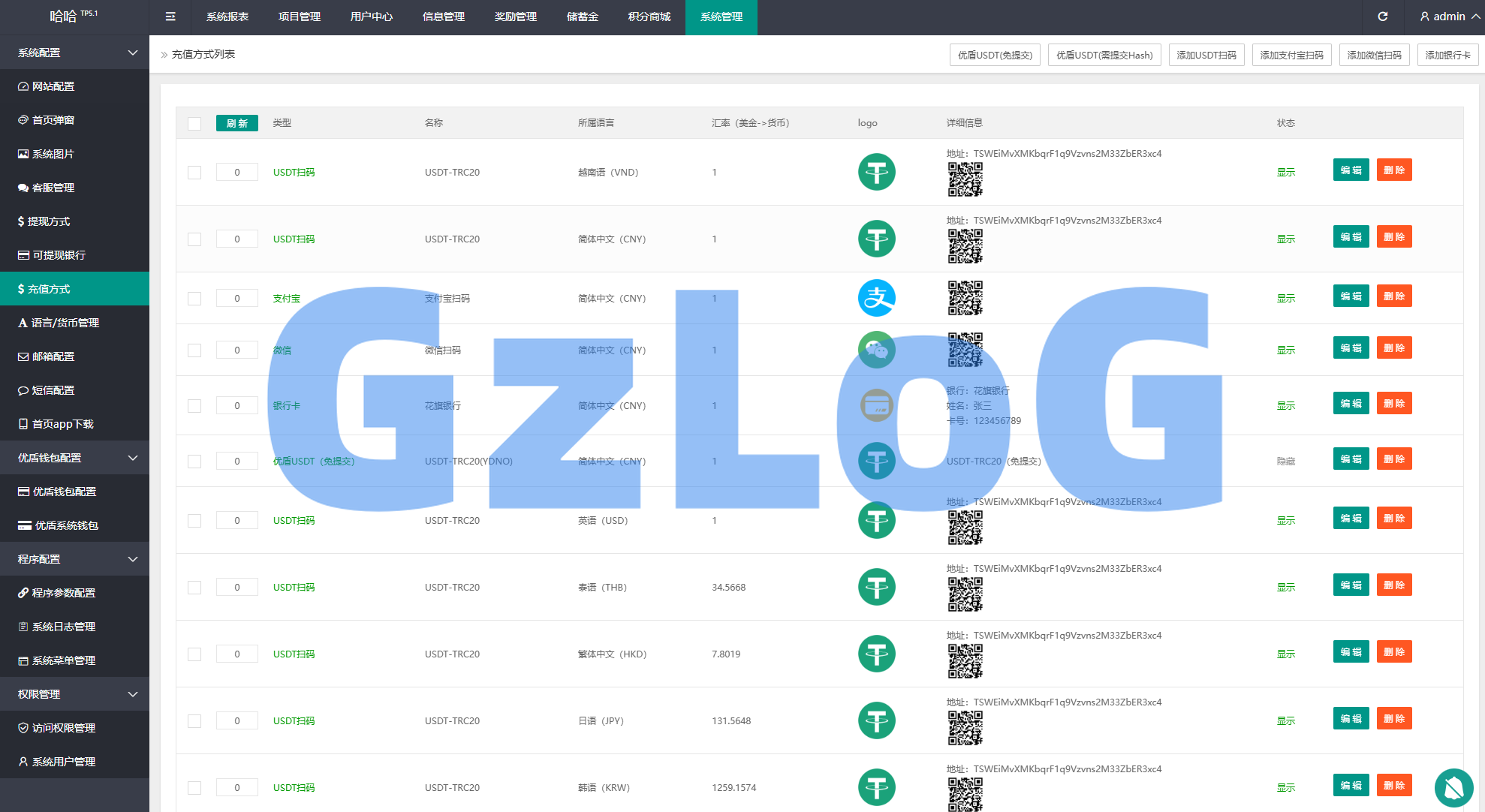 多语言虚拟币量化投资系统/海外币种投资/前端vue