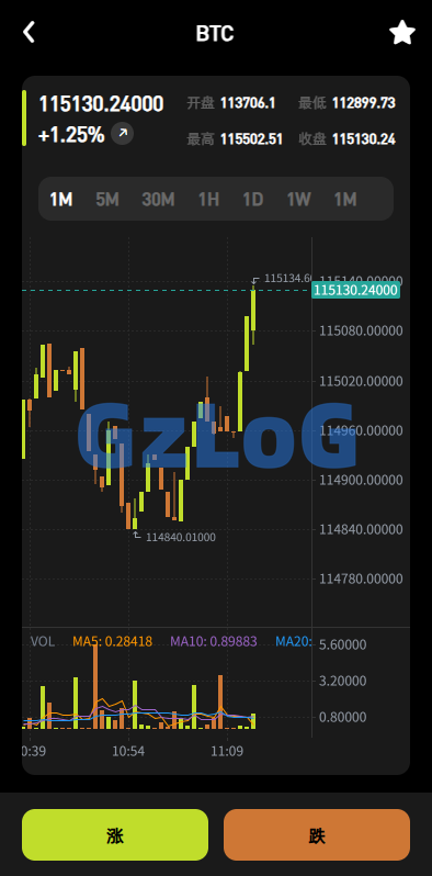 多语言综合交易所系统/外汇/期货/虚拟币/量化/申购交易