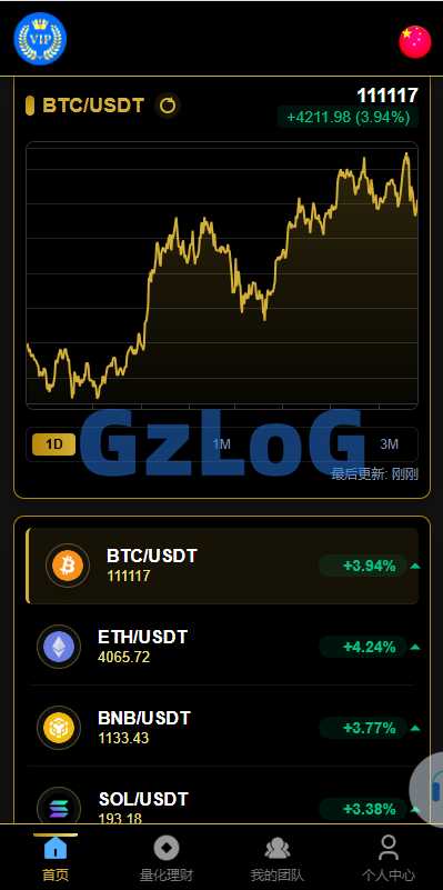 多语言虚拟币量化投资系统/海外币种投资/前端vue