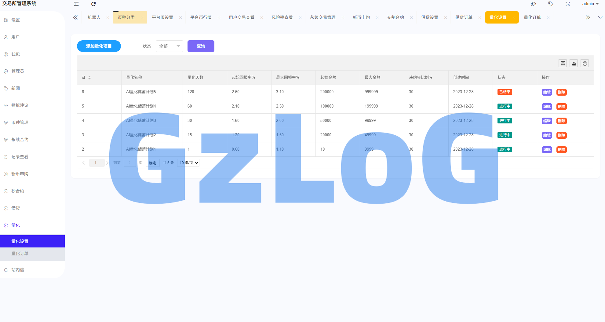多语言综合交易所系统/外汇/期货/虚拟币/量化/申购交易