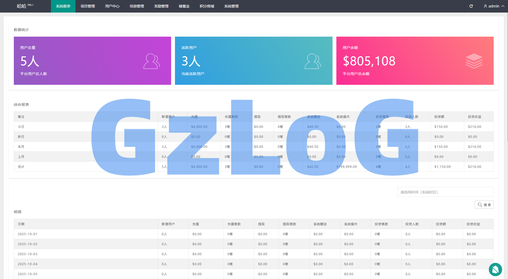 多语言虚拟币量化投资系统/海外币种投资/前端vue