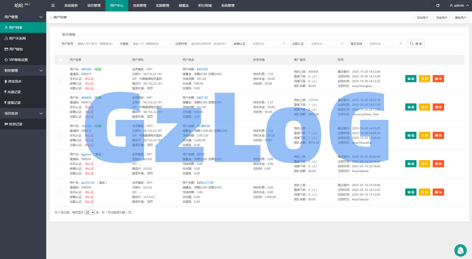 多语言虚拟币量化投资系统/海外币种投资/前端vue