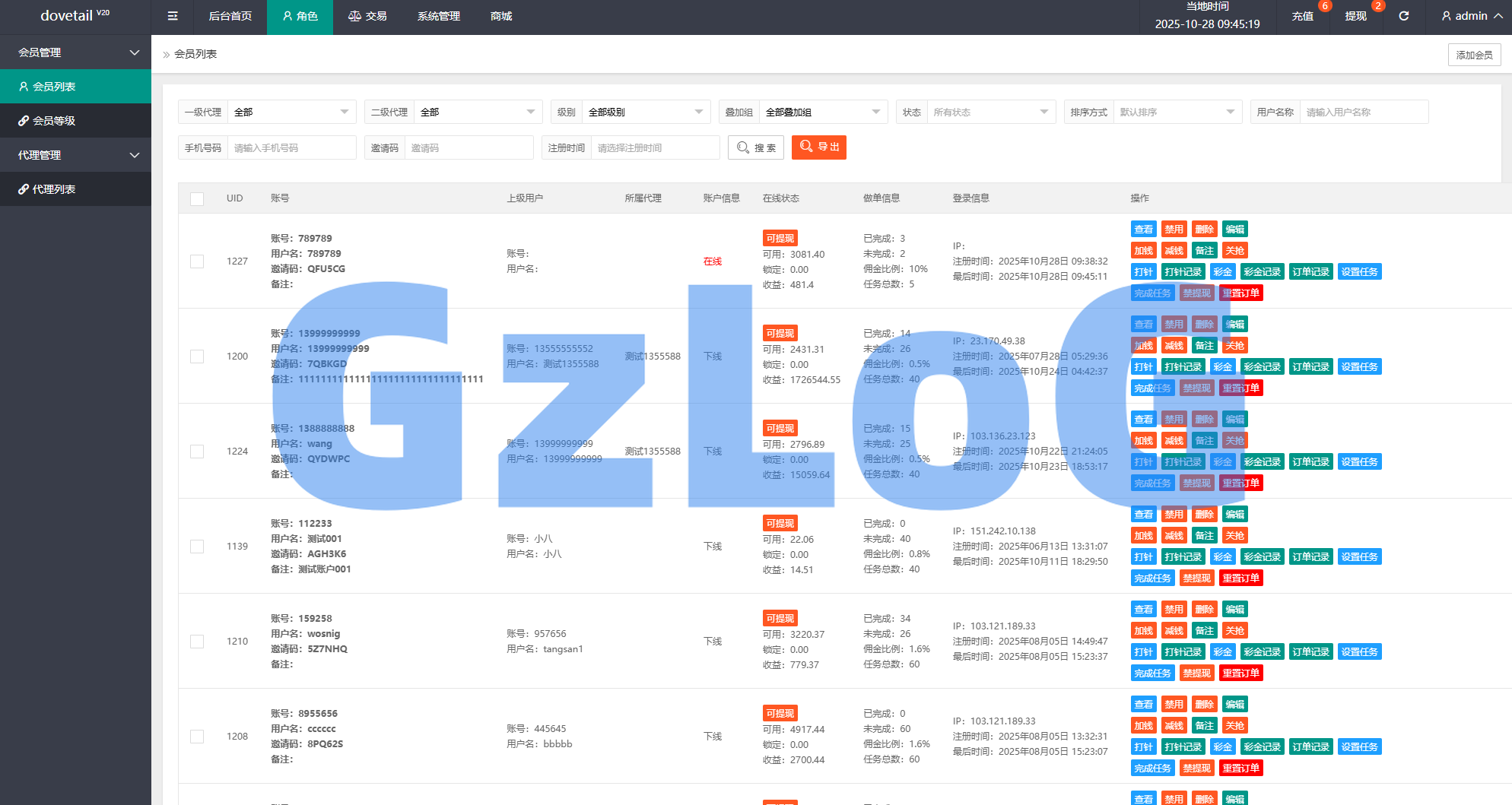 海外抢单刷单系统/打针卡单/彩金卡单领取/多语言刷单
