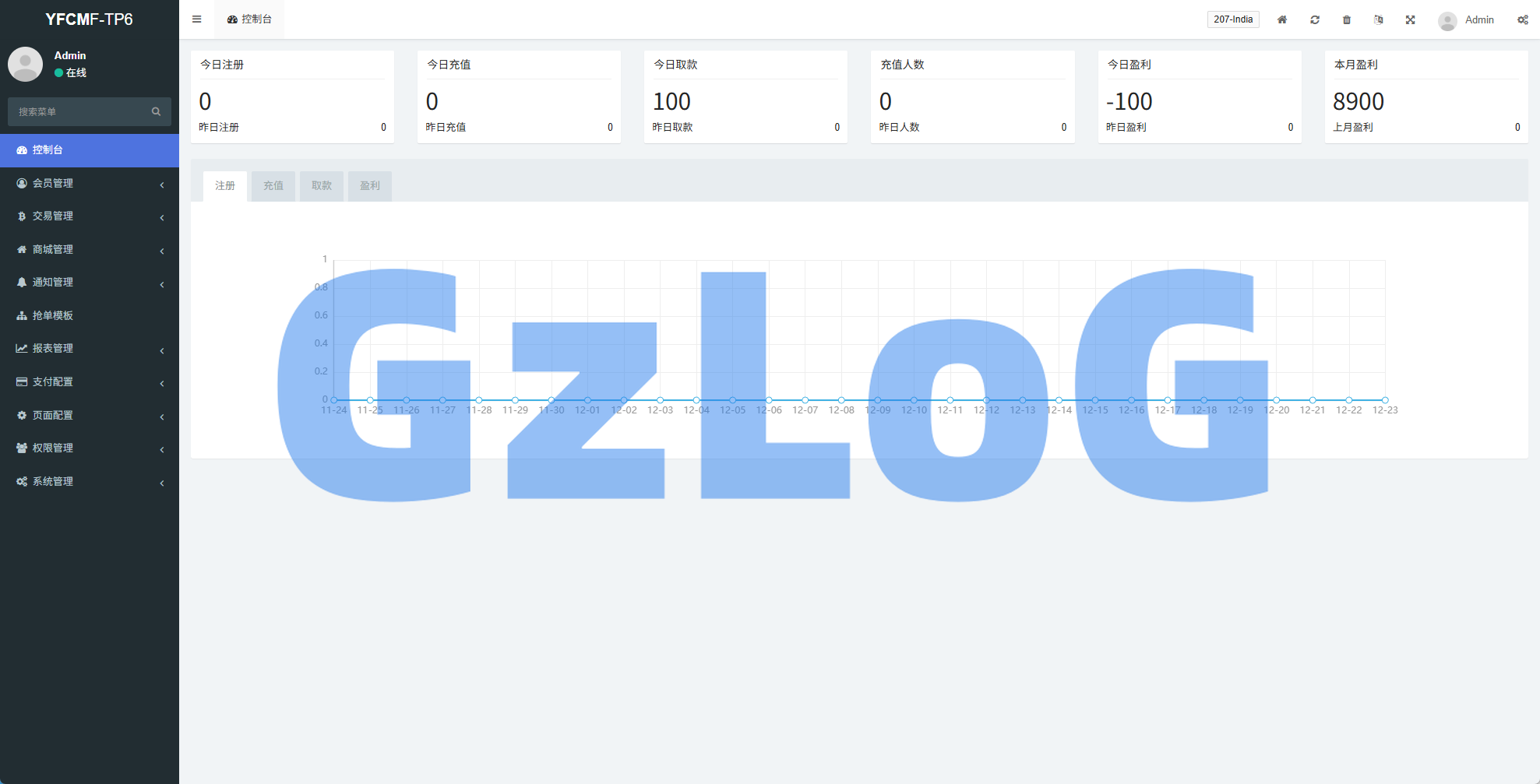 海外tiktok抢单刷单系统/手动派单/爆单卡单