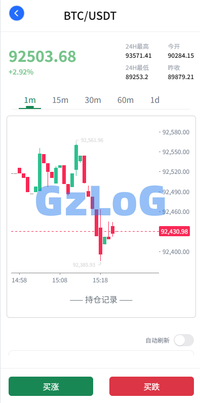 新UI海外微盘系统/虚拟币秒合约/多语言时间盘