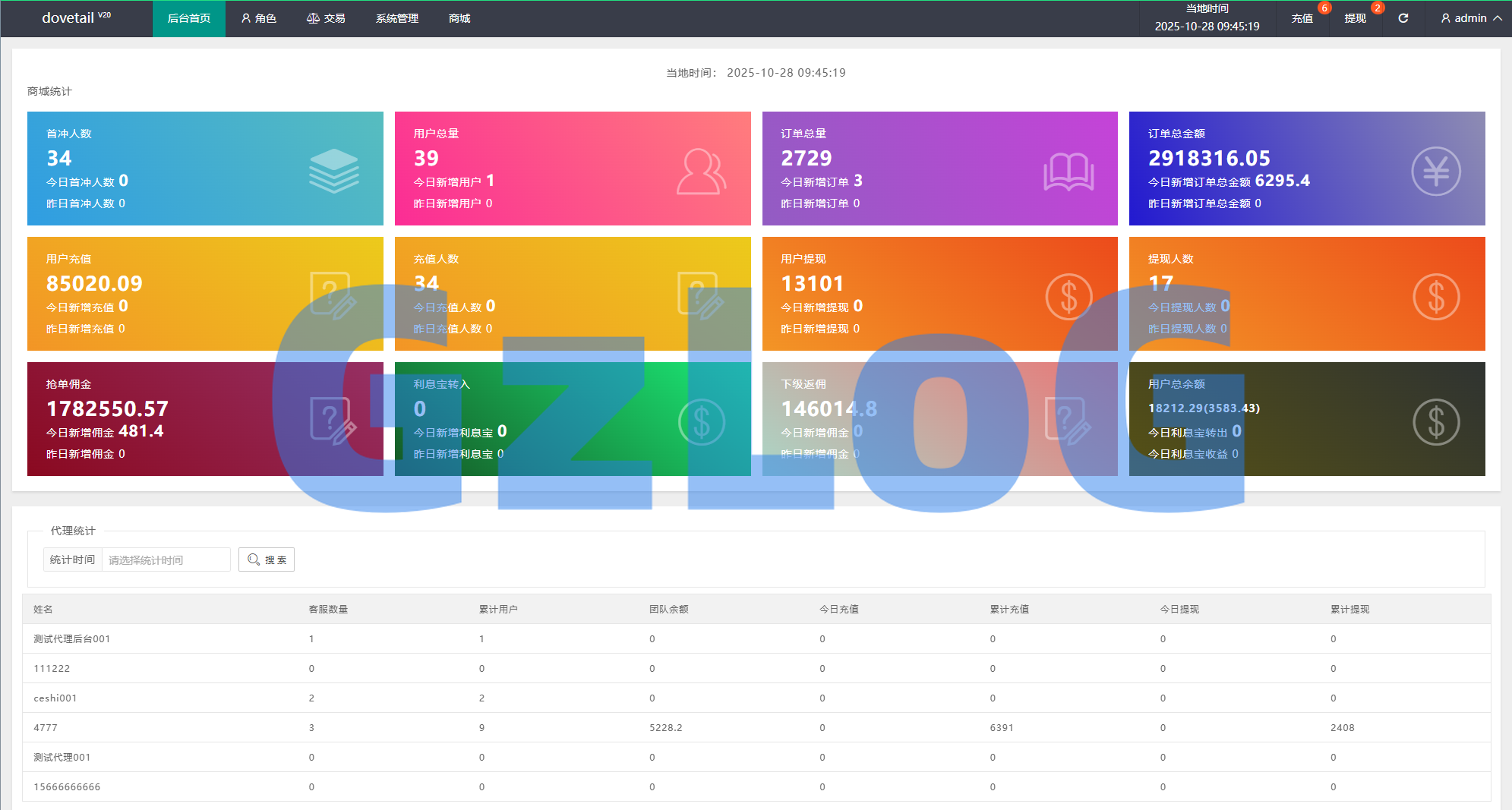 海外抢单刷单系统/打针卡单/彩金卡单领取/多语言刷单