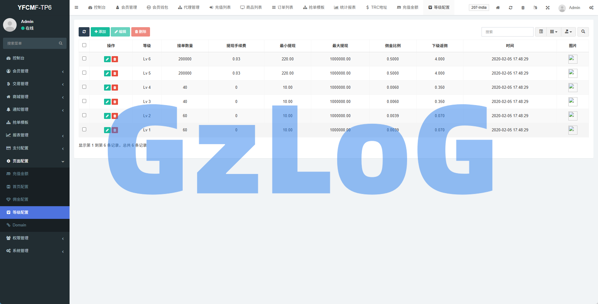 海外tiktok抢单刷单系统/手动派单/爆单卡单