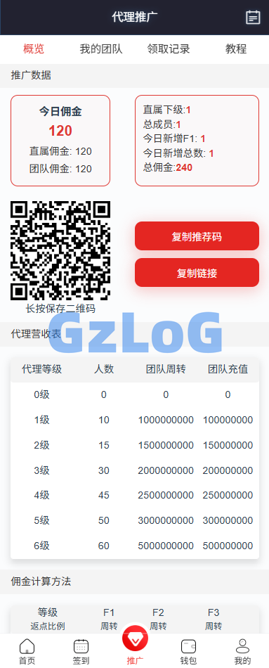 运营版快三竞猜投注系统/多语言彩/票/预设系统彩