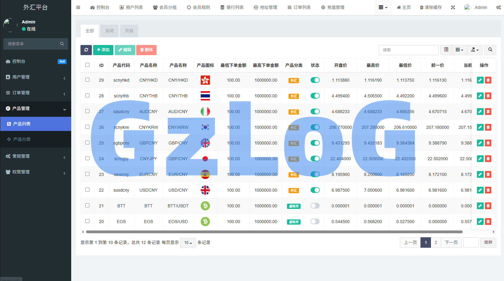 多语言外汇微交易/时间盘交易/委买微盘系统