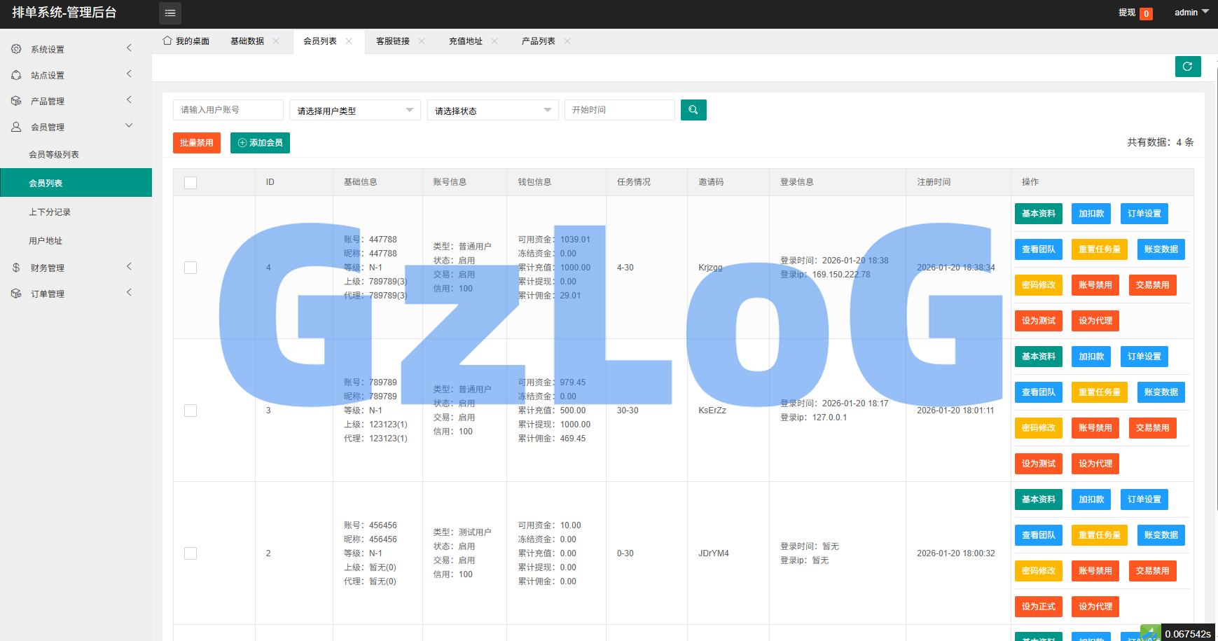 多语言酒店抢单刷单系统/卡单连单/信用分/海外刷单