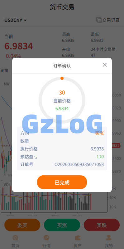 多语言外汇微交易/时间盘交易/委买微盘系统