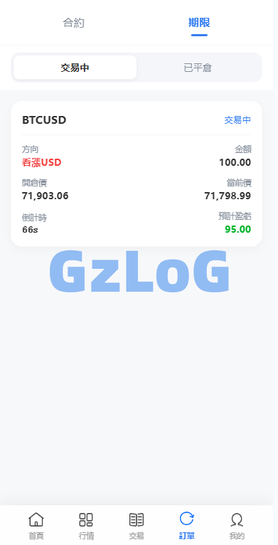 多语言DAPP综合盘交易所/外汇/虚拟币/贵金属/AI控盘