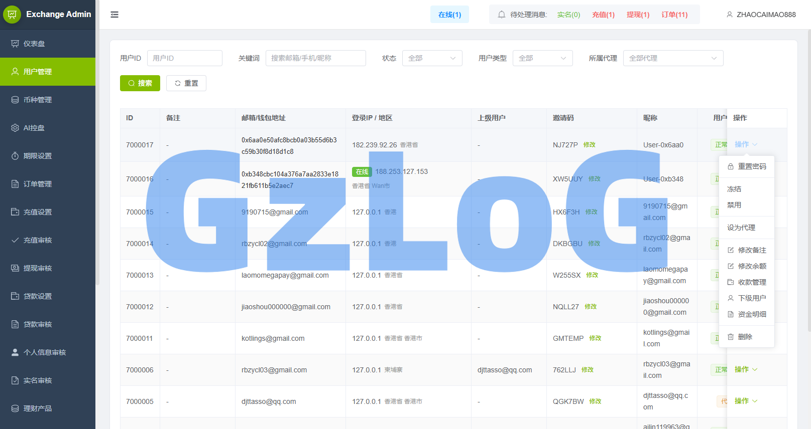 多语言DAPP综合盘交易所/外汇/虚拟币/贵金属/AI控盘
