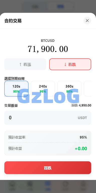 多语言DAPP综合盘交易所/外汇/虚拟币/贵金属/AI控盘