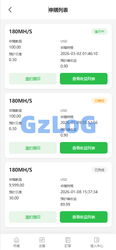 海外st7交易所系统/外汇/虚拟币/贷款/理财/AI控盘