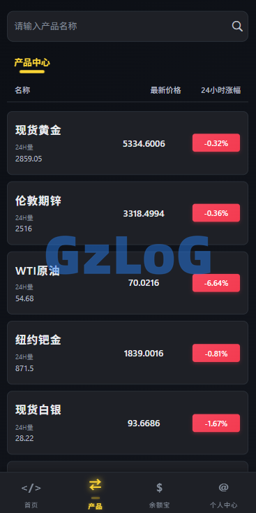 多语言仿币安微盘系统/期货时间盘/实名认证/信用分