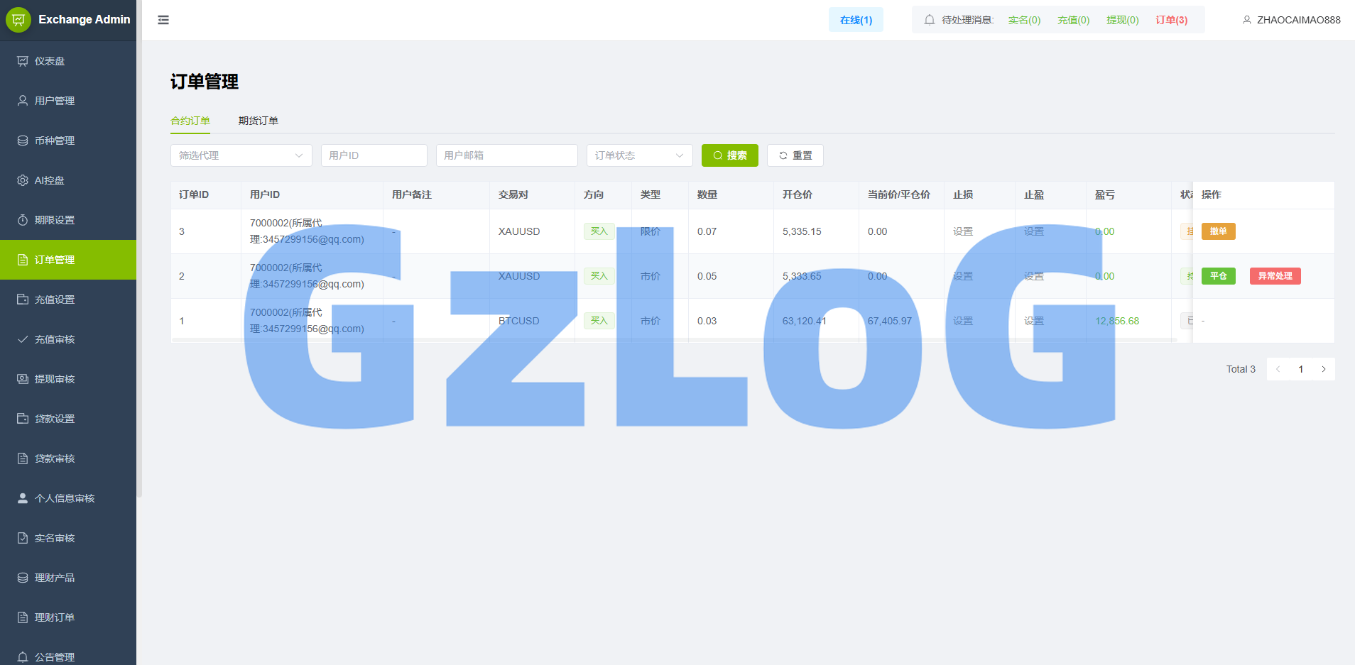 海外st7交易所系统/外汇/虚拟币/贷款/理财/AI控盘