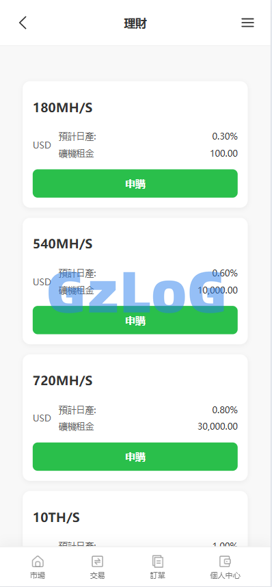 海外st7交易所系统/外汇/虚拟币/贷款/理财/AI控盘