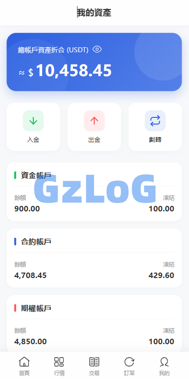 多语言DAPP综合盘交易所/外汇/虚拟币/贵金属/AI控盘