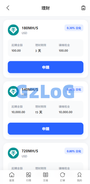 多语言DAPP综合盘交易所/外汇/虚拟币/贵金属/AI控盘