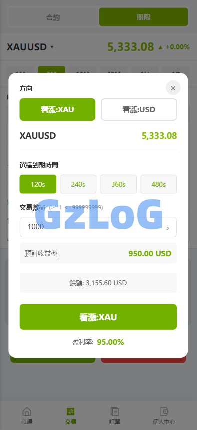 海外st7交易所系统/外汇/虚拟币/贷款/理财/AI控盘