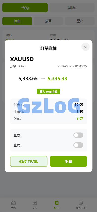 海外st7交易所系统/外汇/虚拟币/贷款/理财/AI控盘