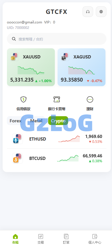海外st7交易所系统/外汇/虚拟币/贷款/理财/AI控盘