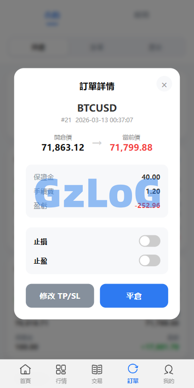 多语言DAPP综合盘交易所/外汇/虚拟币/贵金属/AI控盘