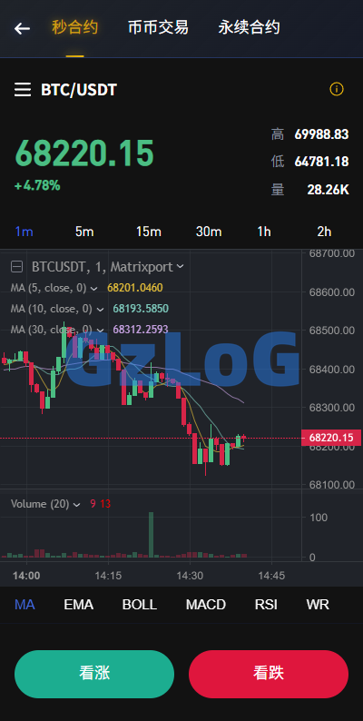 海外JAVA交易所/秒合约/永续合约/DAPP交易所/质押理财