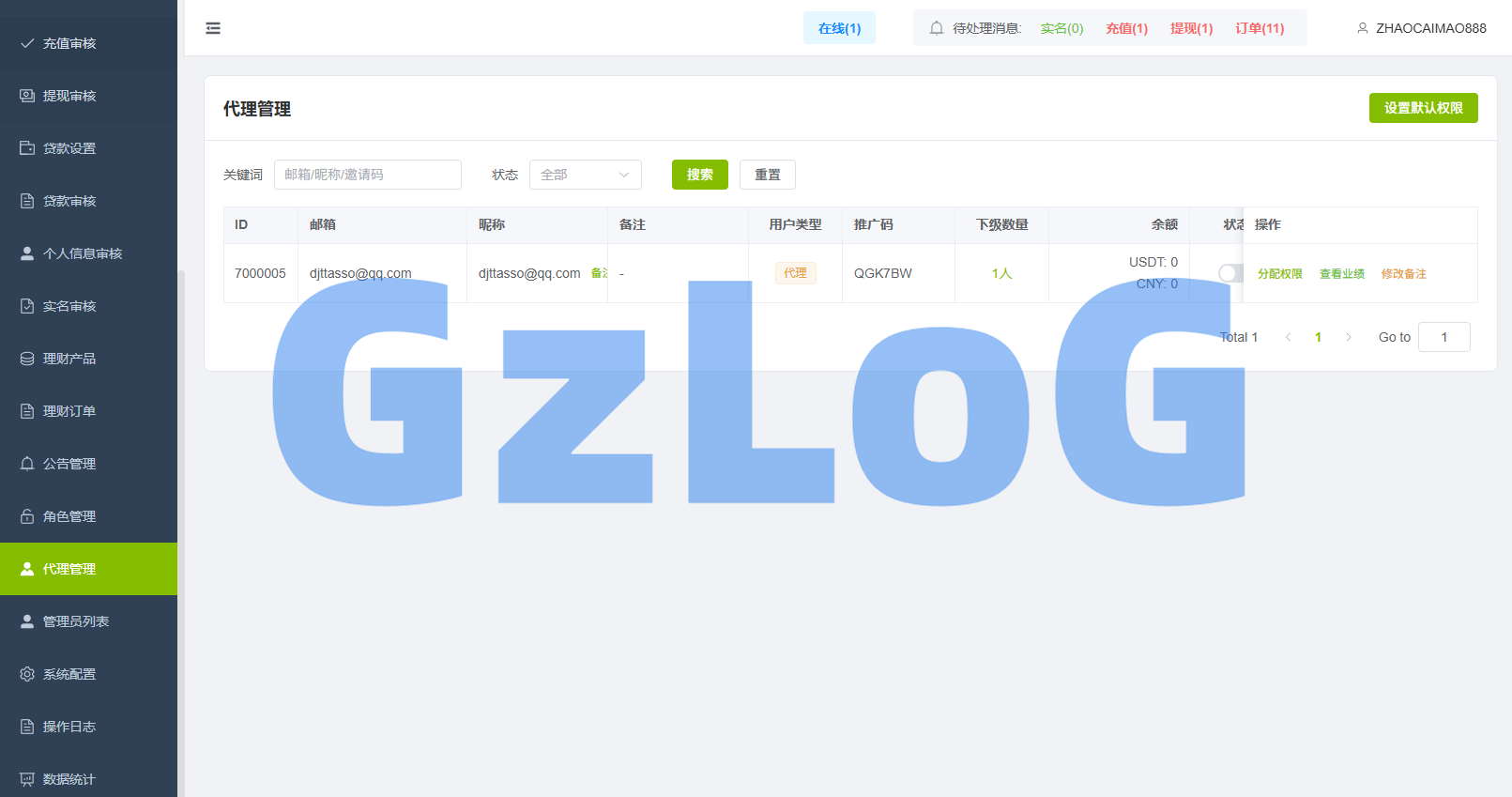 多语言DAPP综合盘交易所/外汇/虚拟币/贵金属/AI控盘