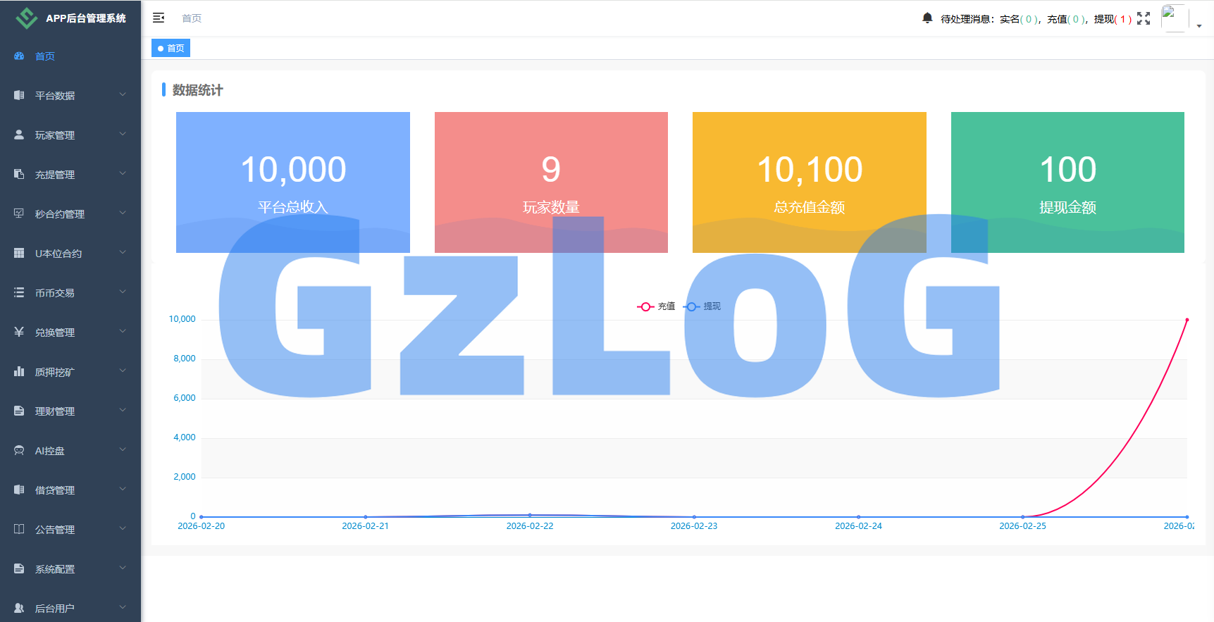 海外JAVA交易所/秒合约/永续合约/DAPP交易所/质押理财