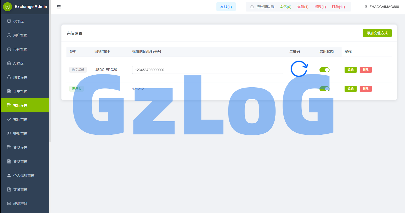 多语言DAPP综合盘交易所/外汇/虚拟币/贵金属/AI控盘