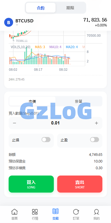 多语言DAPP综合盘交易所/外汇/虚拟币/贵金属/AI控盘