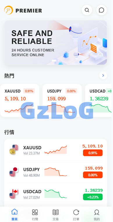 多语言DAPP综合盘交易所/外汇/虚拟币/贵金属/AI控盘