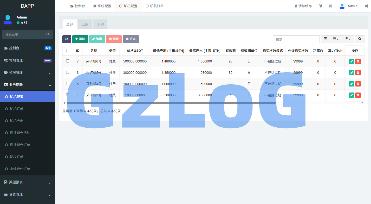 多语言DAPP交易所/虚拟币/股票/外汇/借贷/质押/信用分