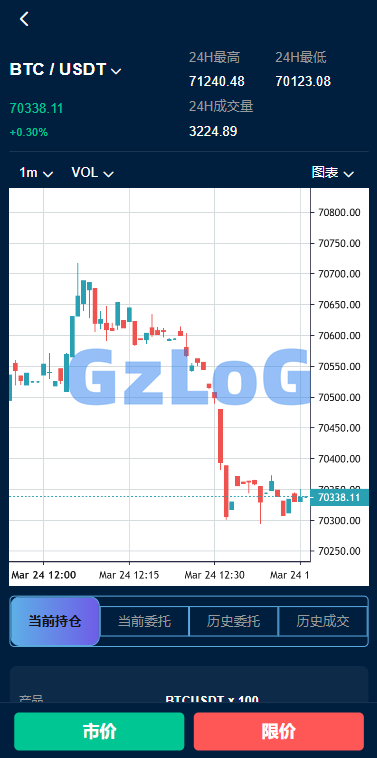 多语言DAPP交易所/虚拟币/股票/外汇/借贷/质押/信用分