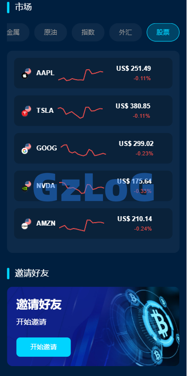 多语言DAPP交易所/虚拟币/股票/外汇/借贷/质押/信用分