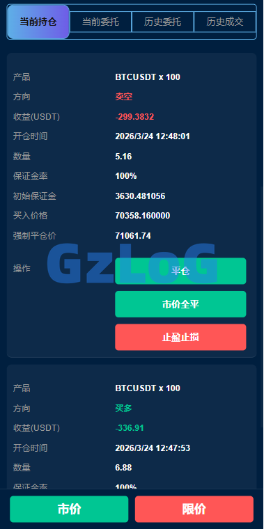 多语言DAPP交易所/虚拟币/股票/外汇/借贷/质押/信用分