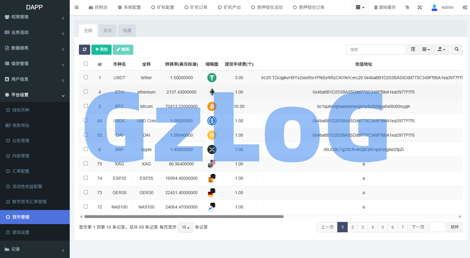 多语言DAPP交易所/虚拟币/股票/外汇/借贷/质押/信用分