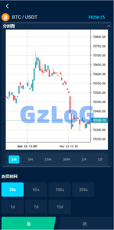 多语言DAPP交易所/虚拟币/股票/外汇/借贷/质押/信用分