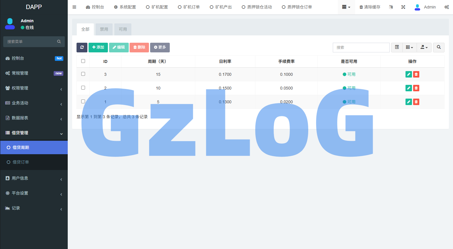 多语言DAPP交易所/虚拟币/股票/外汇/借贷/质押/信用分