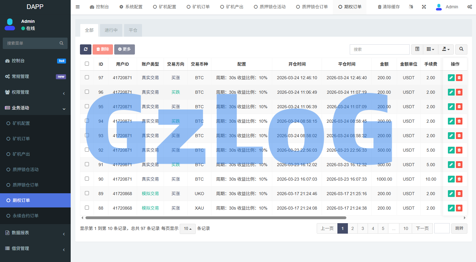 多语言DAPP交易所/虚拟币/股票/外汇/借贷/质押/信用分