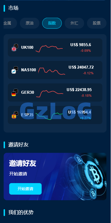 多语言DAPP交易所/虚拟币/股票/外汇/借贷/质押/信用分