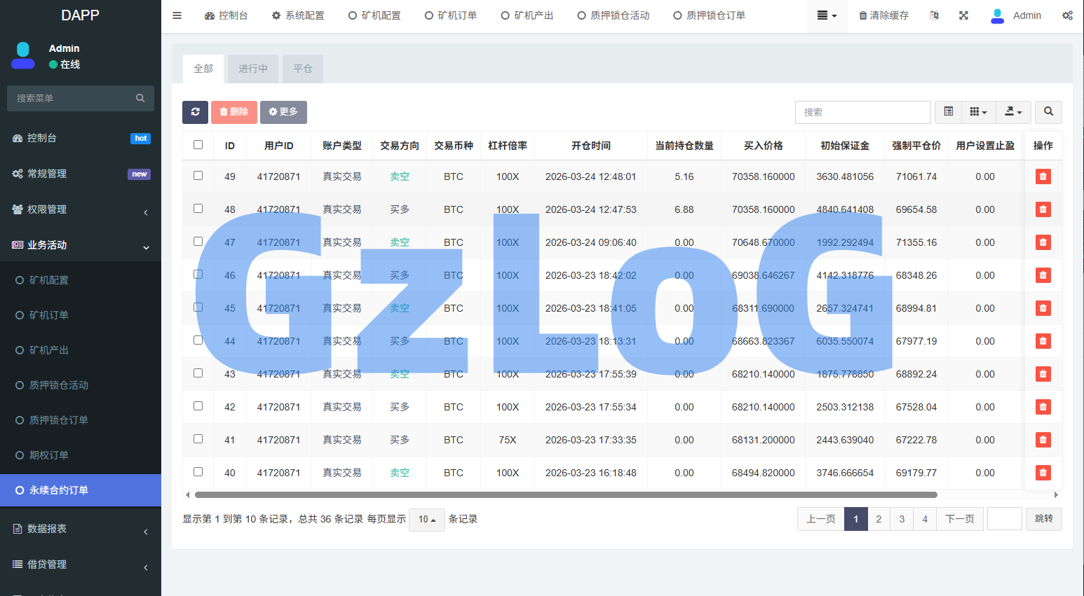 多语言DAPP交易所/虚拟币/股票/外汇/借贷/质押/信用分