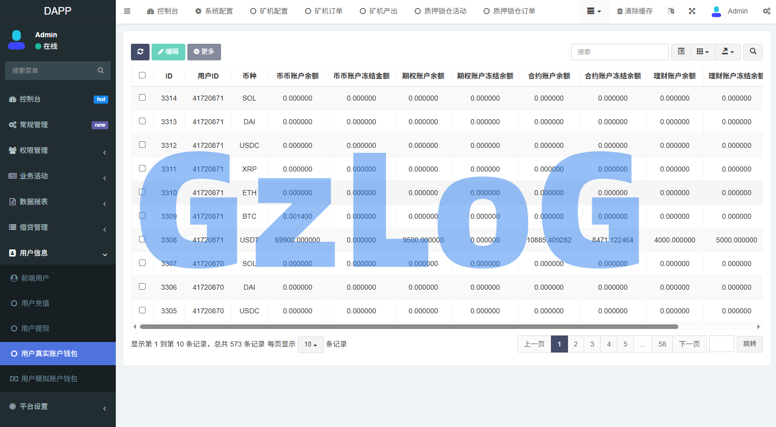 多语言DAPP交易所/虚拟币/股票/外汇/借贷/质押/信用分